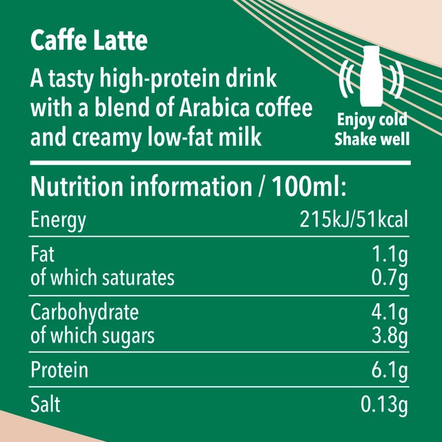 Starbucks Protein Drink Caffe Latte 330ml (British brand)