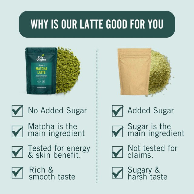Green Origins Organic Super Japanese Matcha Latte Blend 100g, UK version