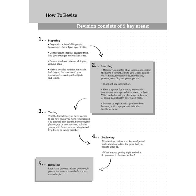 Sinclairs A5 revision planner - British product