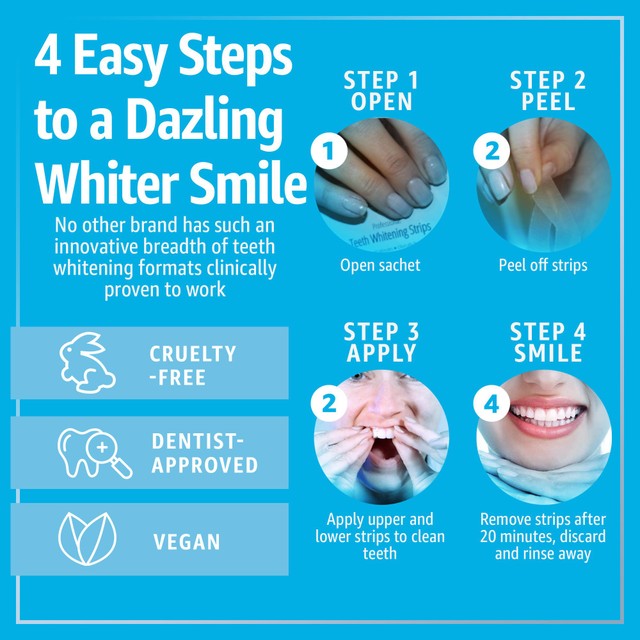 Smile Science professional teeth whitening strips 28 strips (British brand)