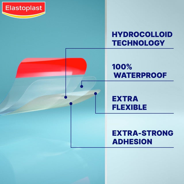 Elastoplast hydrocolloid finger plasters 10 pack, imported from the UK
