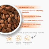 Catit poultry dry cat food 2kg - British product