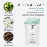 Baylis & Harding Jasmine Apple Hand Wash Refill 1L - British product