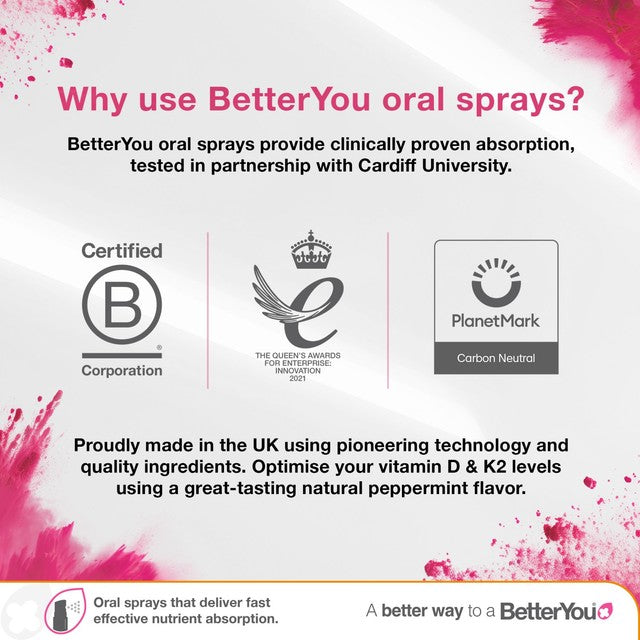 BetterYou D400 Kids Vitamin D Natural Peppermint Oral Spray 15ml - British product
