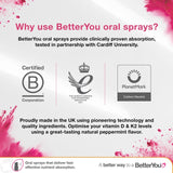BetterYou D400 Kids Vitamin D Natural Peppermint Oral Spray 15ml - British product