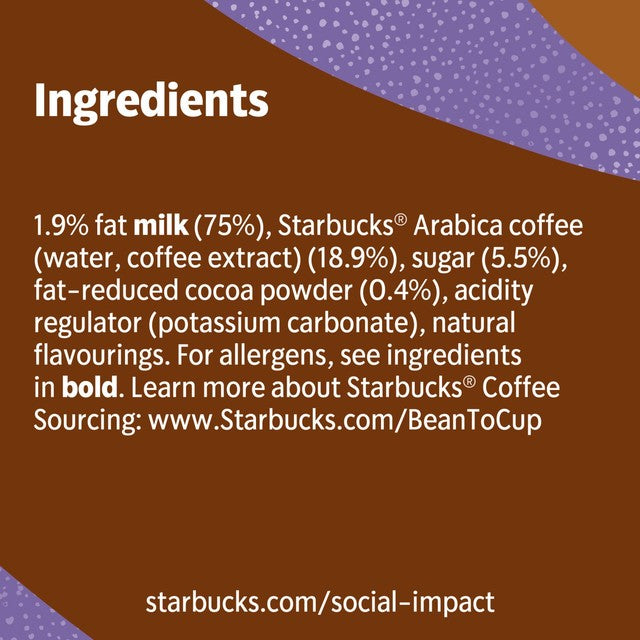 Starbucks mocha chocolate flavoured iced coffee 250ml (British brand)