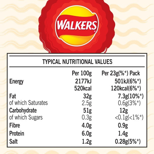 Walkers Crinkles Simply Salted crisps 5x23g multipack (British brand)