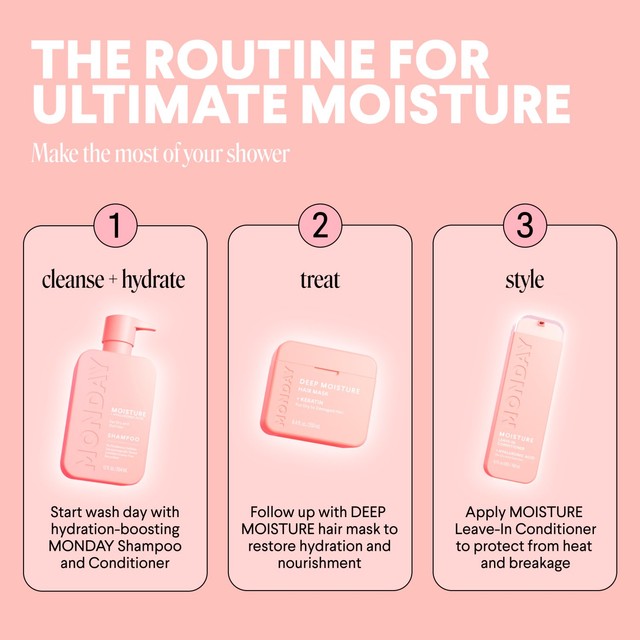 Monday hair mask 250ml, imported from the UK