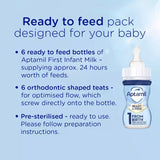 Aptamil infant milk formula ready to feed 6 x 70ml - British product