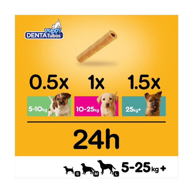 Pedigree Denta Tubo puppy dental chew sticks, imported from the UK