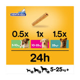 Pedigree Denta Tubo puppy dental chew sticks, imported from the UK