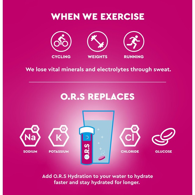 O.R.S Berry Sport hydration tablets 20 tablets, imported from the UK