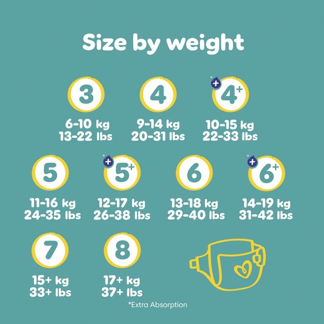 Pampers Baby-Dry Nappies Size 8 (17kg+) Essential Pack (British brand)