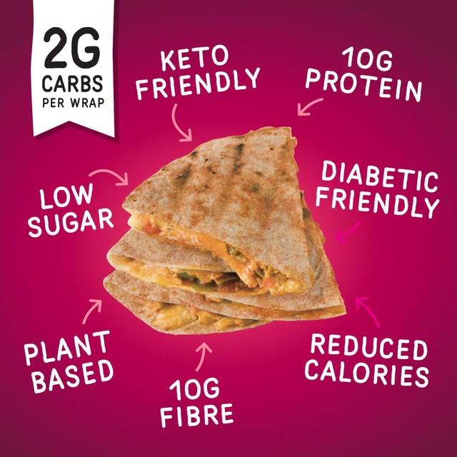Fitbakes Low Carb Tortilla Wraps 160g - British product