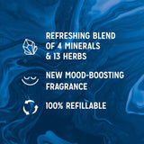 Radox Feel Awake shower gel and shampoo 450ml, imported from the UK