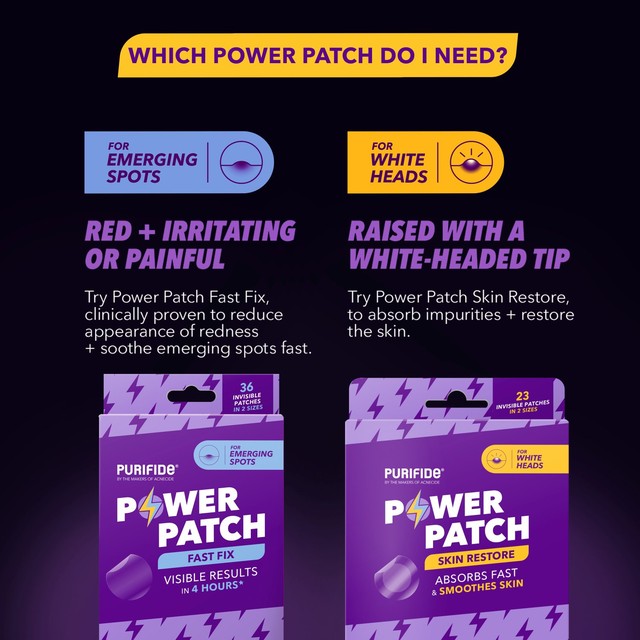 Purifide Skin Restore Patches for whiteheads, imported from the UK