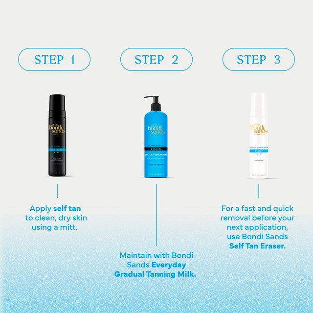Bondi Sands self tan remover 200ml - British product