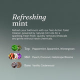 Miniml Toilet Cleaner Spearmint And Peppermint, UK version