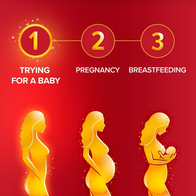 Seven Seas Trying for a Baby prenatal vitamin supplement 28 tablets (British brand)