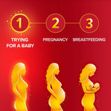 Seven Seas Trying for a Baby prenatal vitamin supplement 28 tablets (British brand)