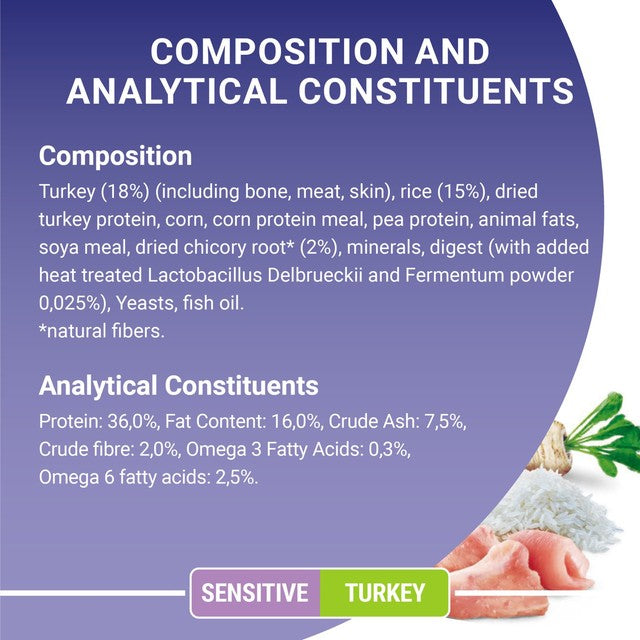 Purina ONE sensitive turkey and rice dry cat food 2.8kg, imported from the UK