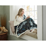 Deyongs Peacock Teal Sherpa Heated Throw 140cm x 180cm - British product