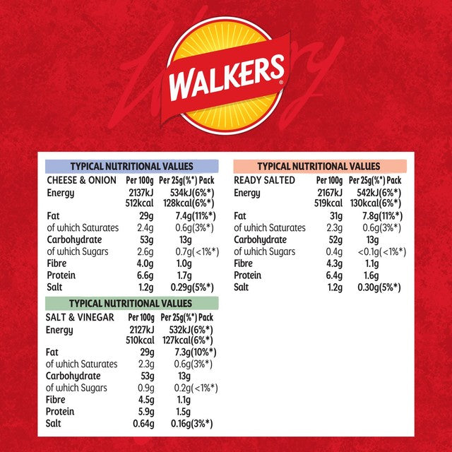 Walkers Classic Variety crisps 6 pack multipack (British brand)