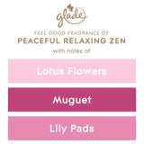 Glade scented candle Relaxing Zen 112g, UK version