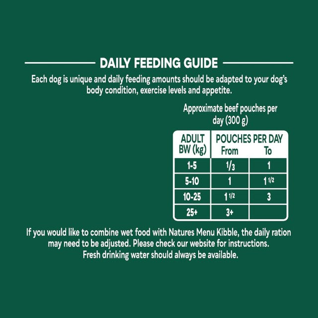 Natures Menu mixed variety dog food pouches 8 x 300g, imported from the UK