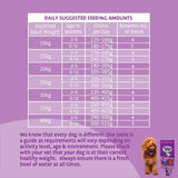 Barking Heads turkey dry dog food 2kg - British product