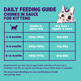Edgard & Cooper duck and chicken kitten food 85g - British product