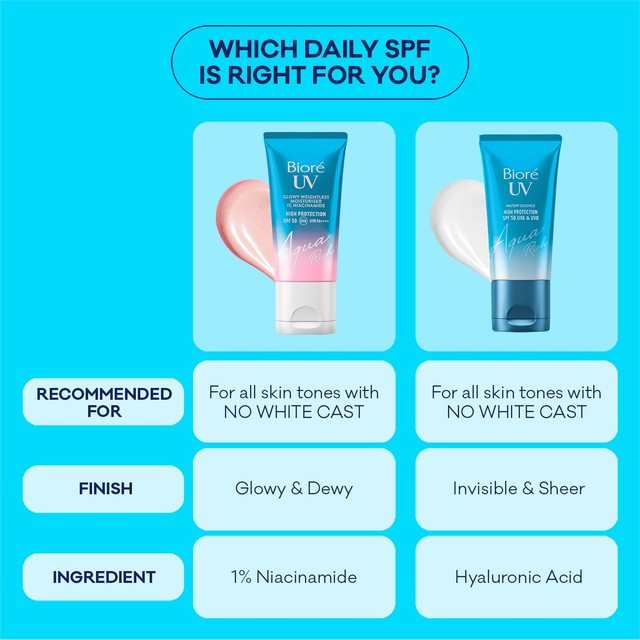 Biore UV Aqua Rich Glowy Weightless Moisturiser SPF 50 50ml (British brand)