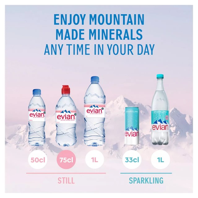 Evian Still Natural Mineral Water multipack with sports cap, 12 x 750ml - British product