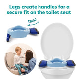 Potette Plus portable potty White, imported from the UK
