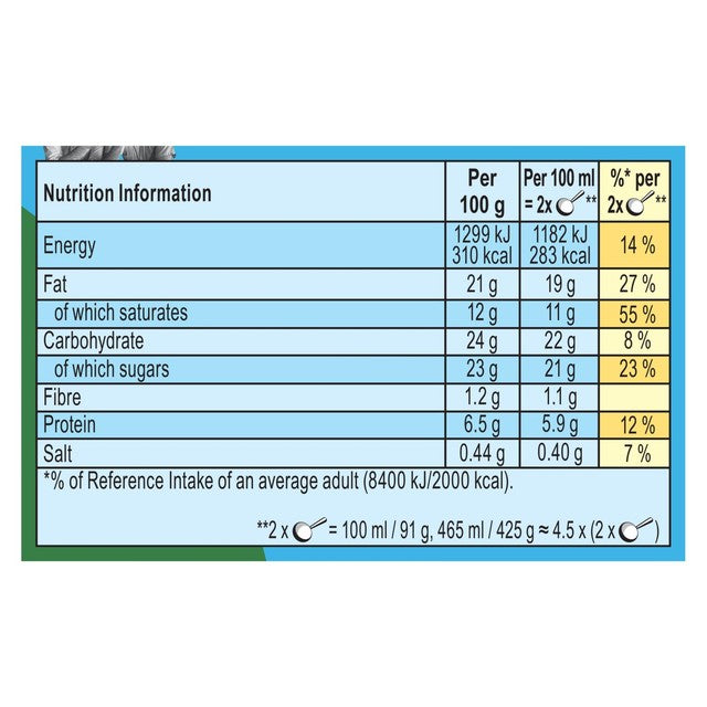 Ben & Jerry's peanut butter cup ice cream tub 465ml - British product