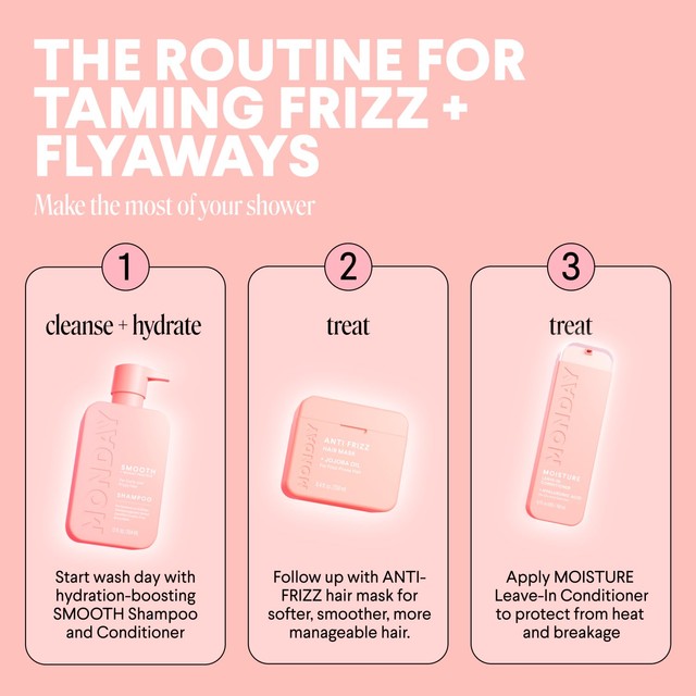 Monday anti-frizz hair mask 250ml, imported from the UK