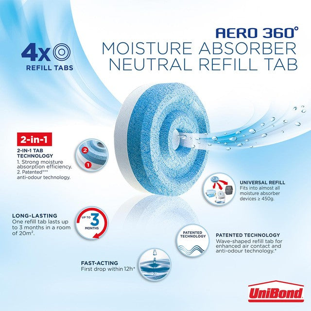 Unibond AERO 360 Neutral moisture absorber refill tabs 4 x 450g (British brand)