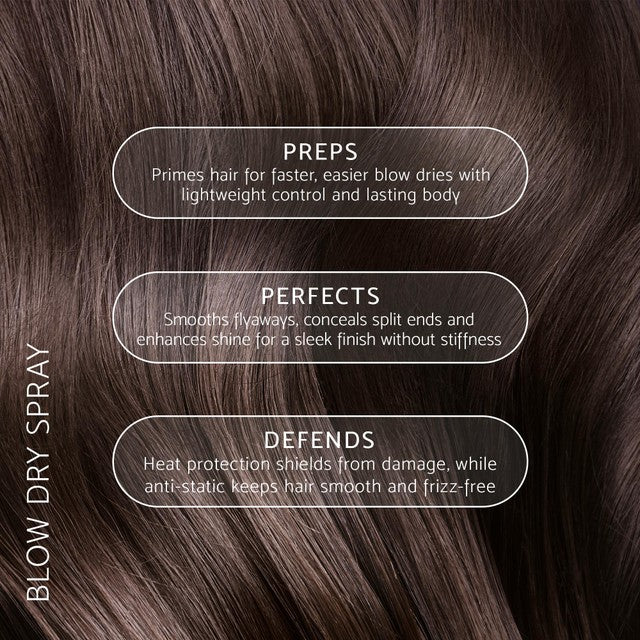 Percy & Reed Session Styling blow dry styling spray, imported from the UK