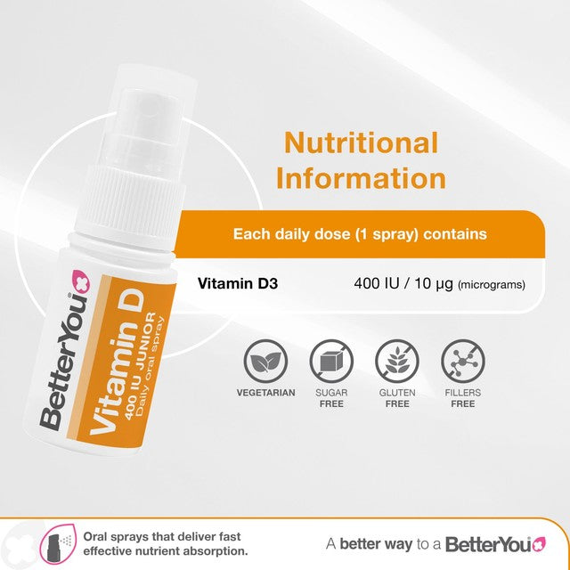 BetterYou D400 Kids Vitamin D Natural Peppermint Oral Spray 15ml - British product