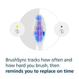 Philips Sonicare S2 Sensitive brush heads 3-pack - British product