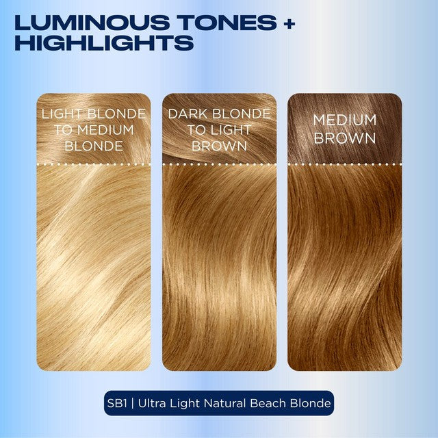 Nice N' Easy Ultralight Natural Beach Blonde hair dye - British product