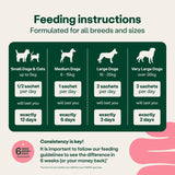 YuMOVE digestive rapid powder for dogs and cats, UK version