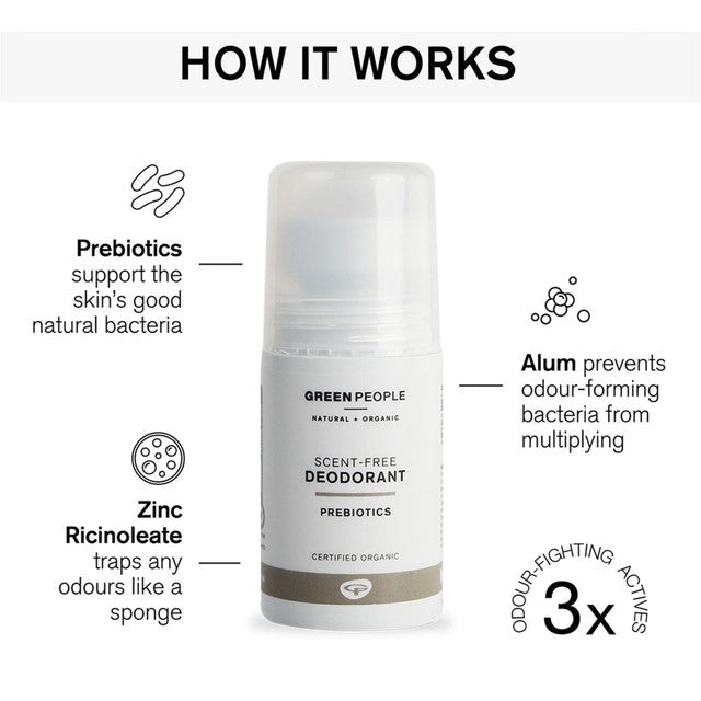 Green People Organic Roll On Deodorant Unscented 75ml, UK version