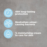 Dove Men+Care Classic Anti-Perspirant Deodorant Aerosol 200ml - British product