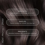 Percy & Reed heat protect spray for hair - British product