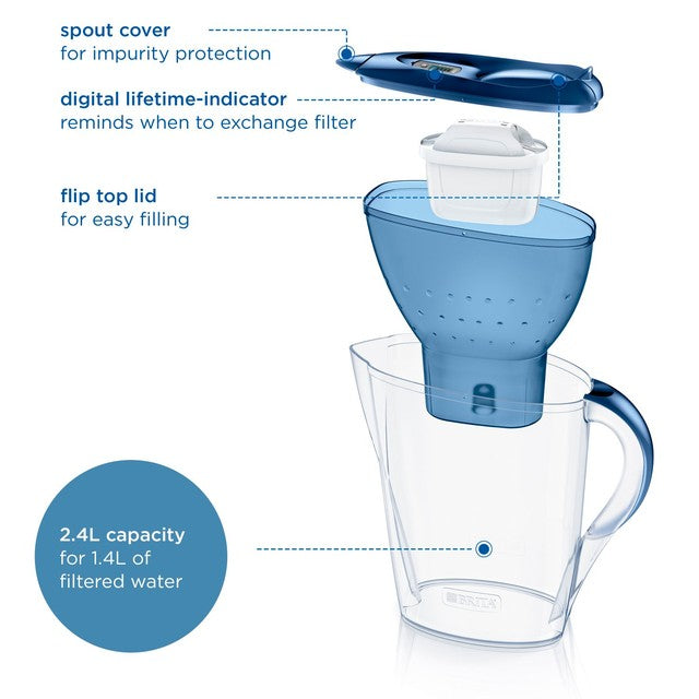 Brita water filter jug Blue 2.4L - British product