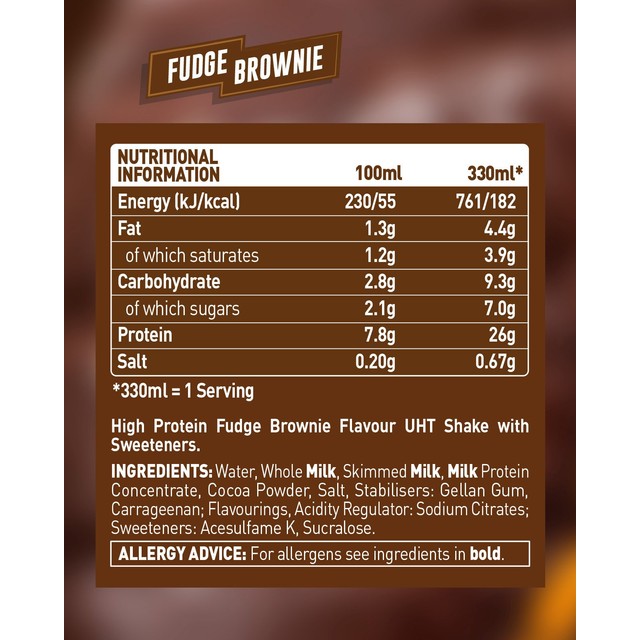 Grenade Fudge Brownie protein shake 330ml, UK version