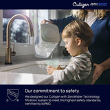 Culligan ZeroWater Water Filter Jug 1.7L - British product