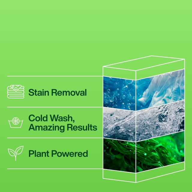 INEOS Non Bio Laundry Liquid Geranium + Birch 3L, UK version