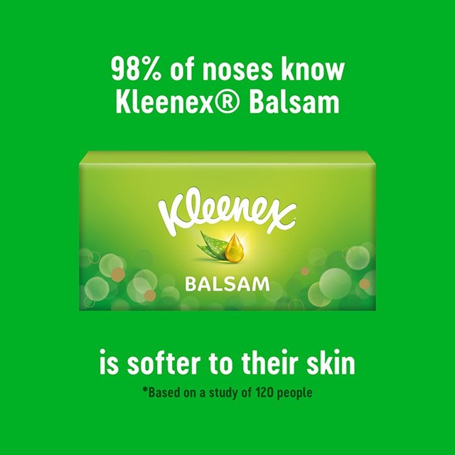 Kleenex Balsam Tissues Box 64 Pack, UK version